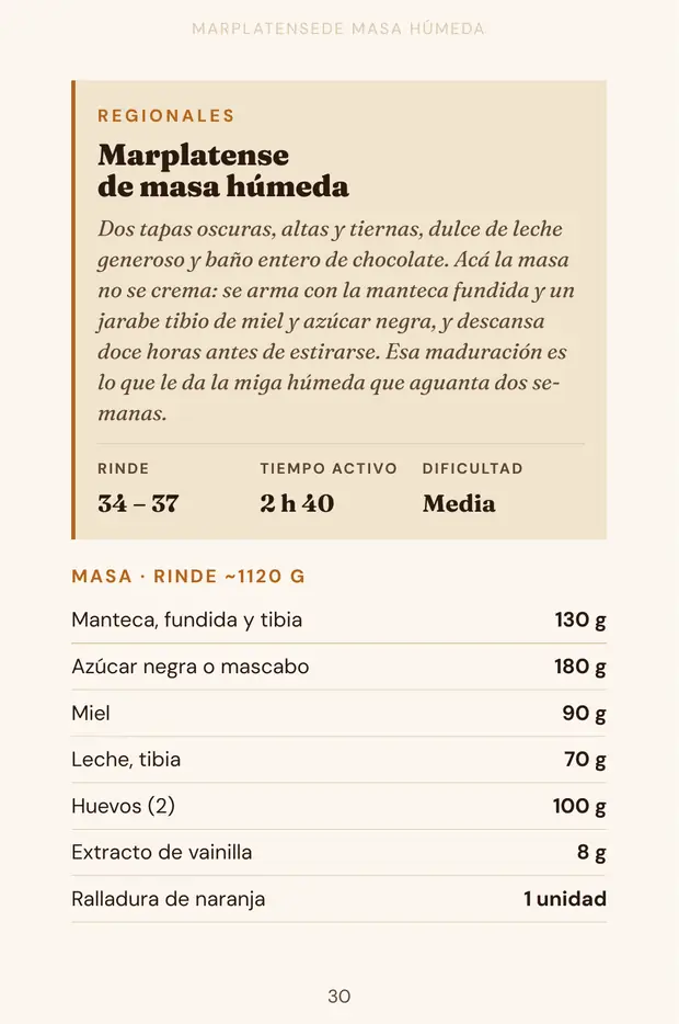 Página de la receta Marplatense de masa húmeda: rinde, tiempo activo, dificultad y la tabla de la masa